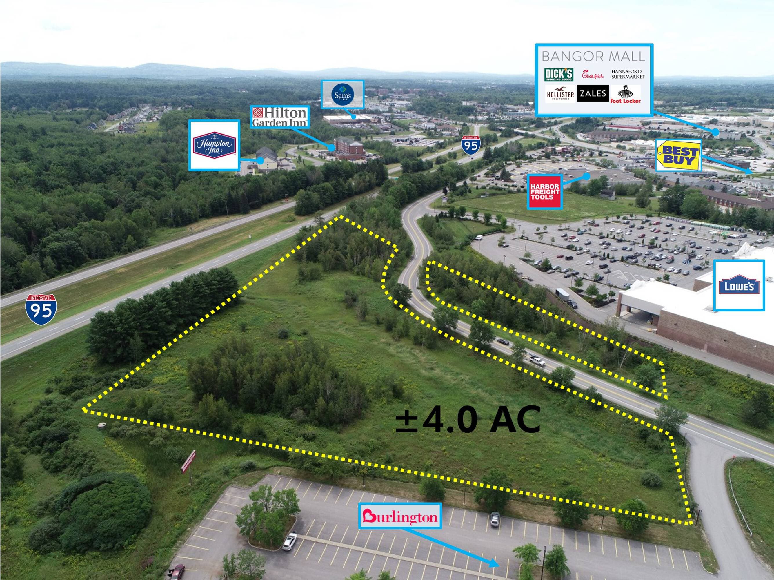 Retail Development