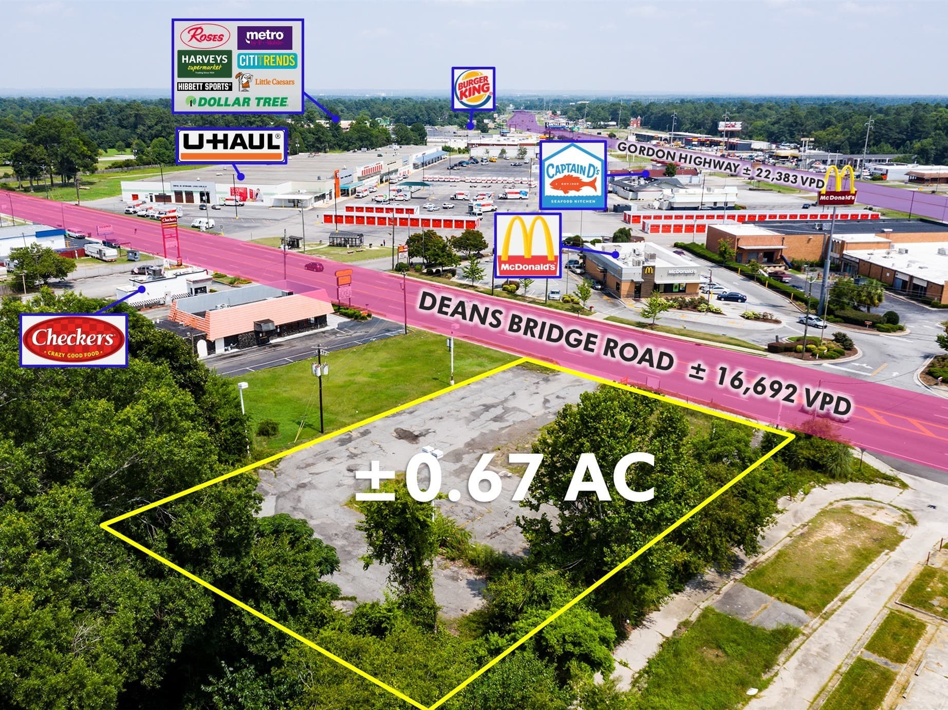 Retail Development